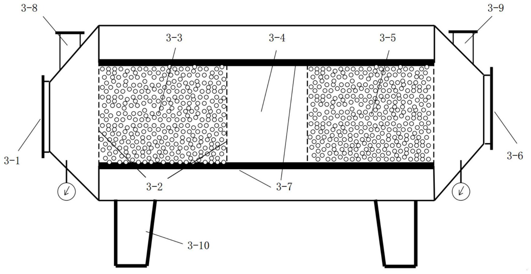 一种挥发性有机物处理系统和工艺