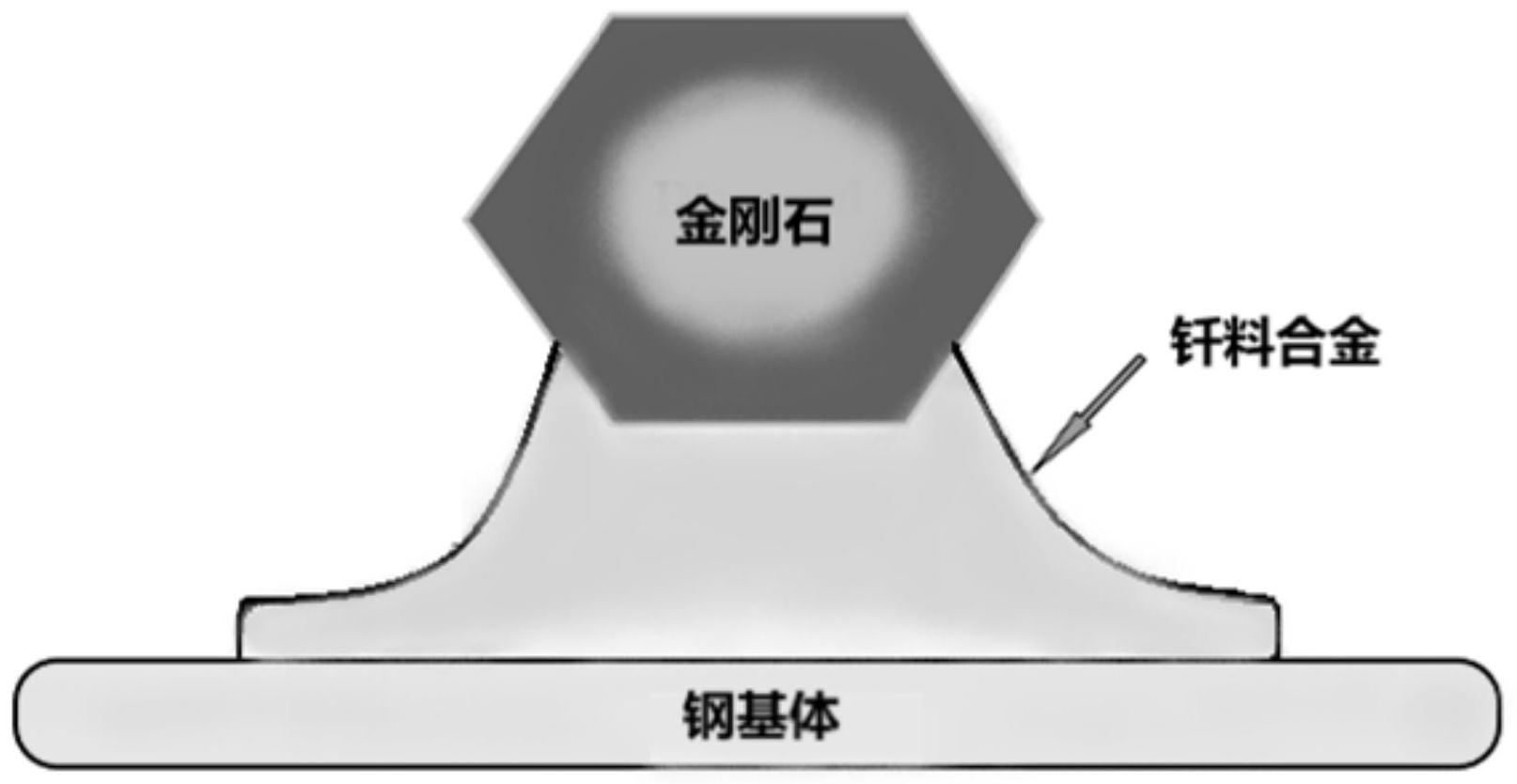 一种同时含WC和ZrC的复合钎料及其制备方法、进行钎焊的方法