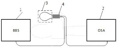 基于气球形光纤干涉仪的角度传感系统及其测量方法