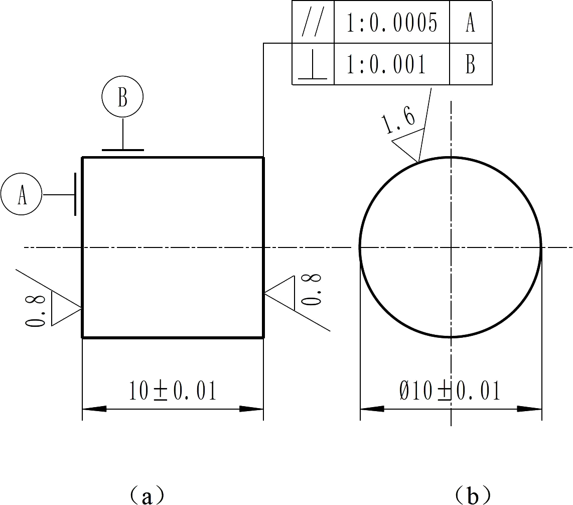 金属吸收能量的测量方法