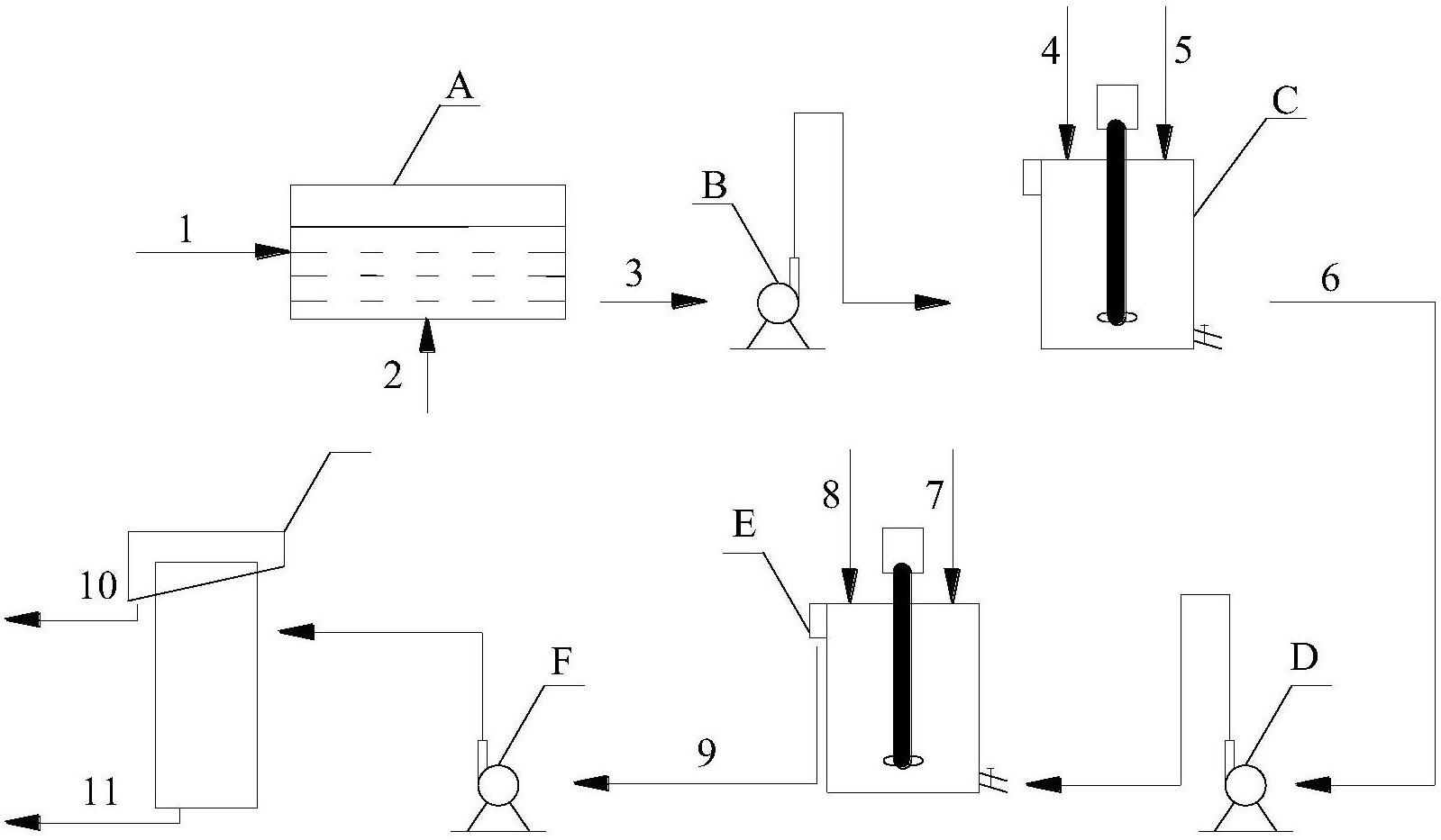 一种氧化煤泥分选方法