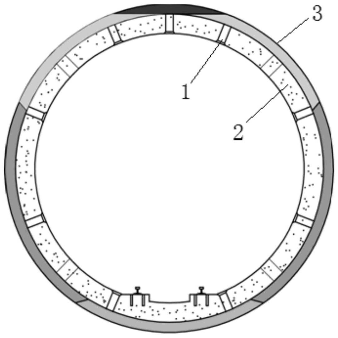 双护盾TBM掘进机穿越软弱破碎带的同步注浆施工方法
