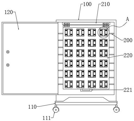 一种便于查看药品的医疗药品柜