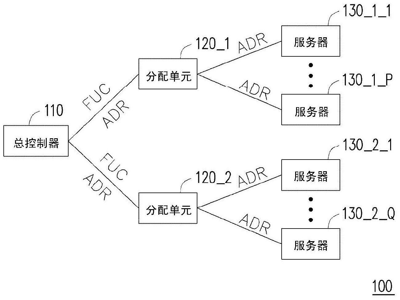 网络服务系统及其更新固件的方法